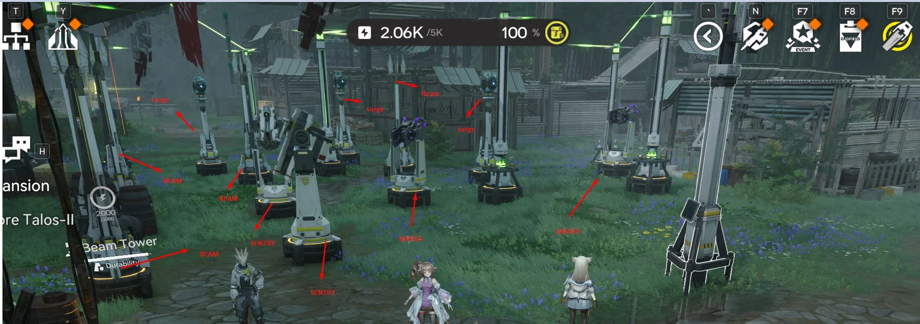 Sky King Flats Risk 2 Defense Setup