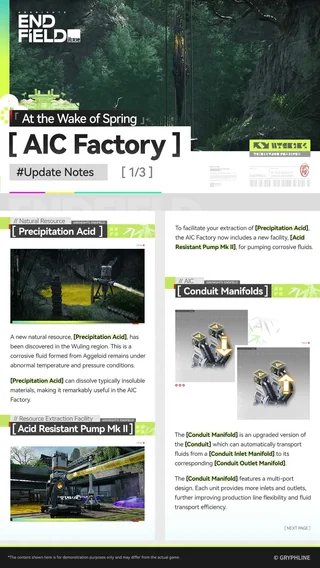 Precipitation Acid and Acid Resistant Pump