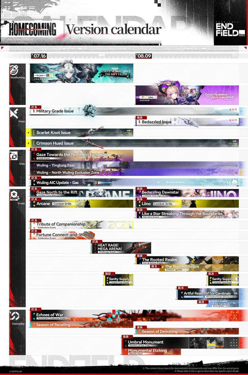 Homecoming: Version 1.4 Calendar | Endfield Blog