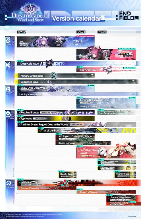 Dreamscape of Wind and Snow: 1.5 Calendar