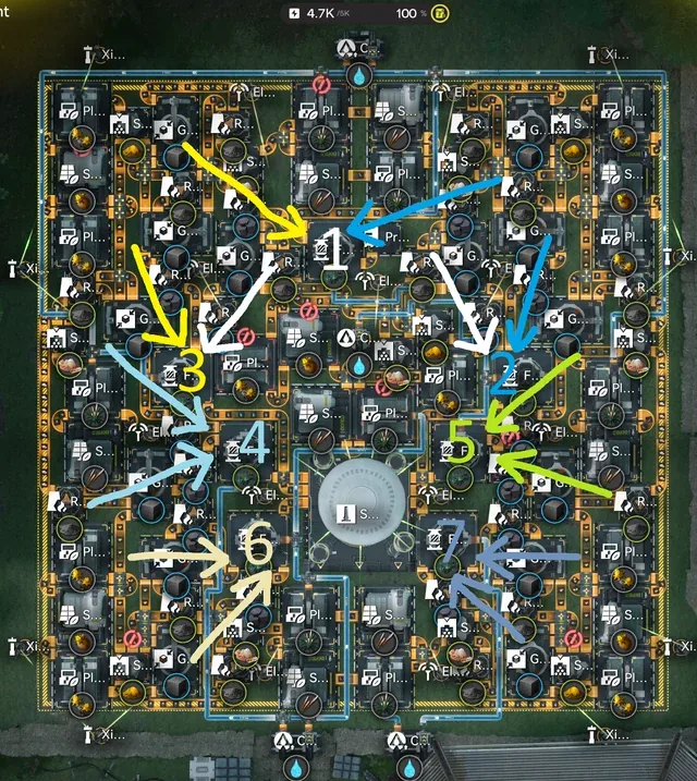 Cross-line forge feeding with stabilizing carbon
