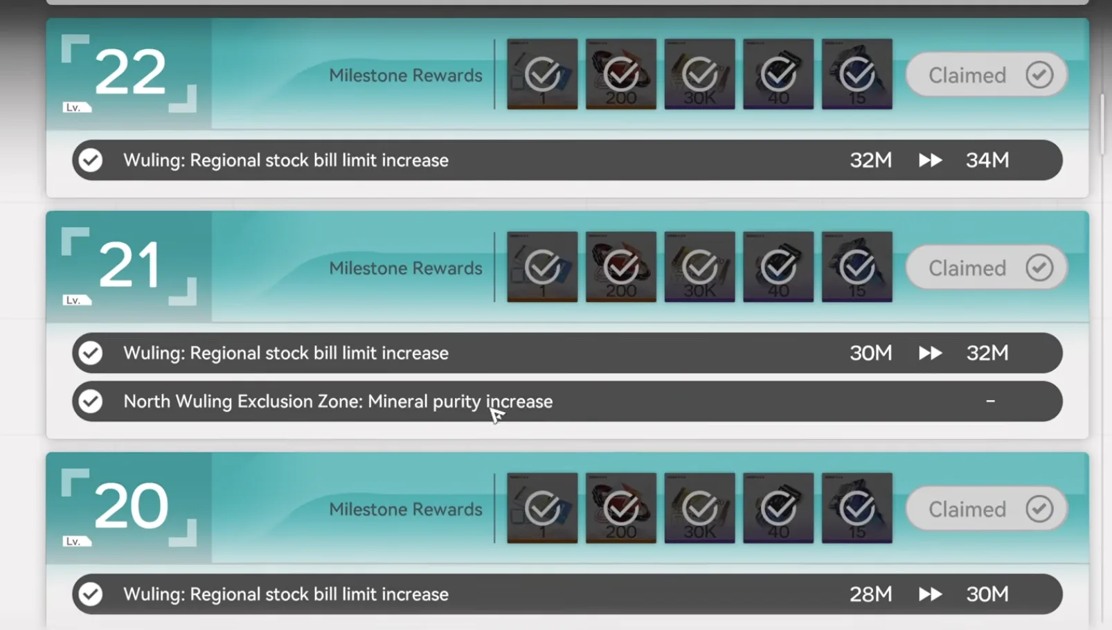 Regional Development Level 21 progress for max mineral purity