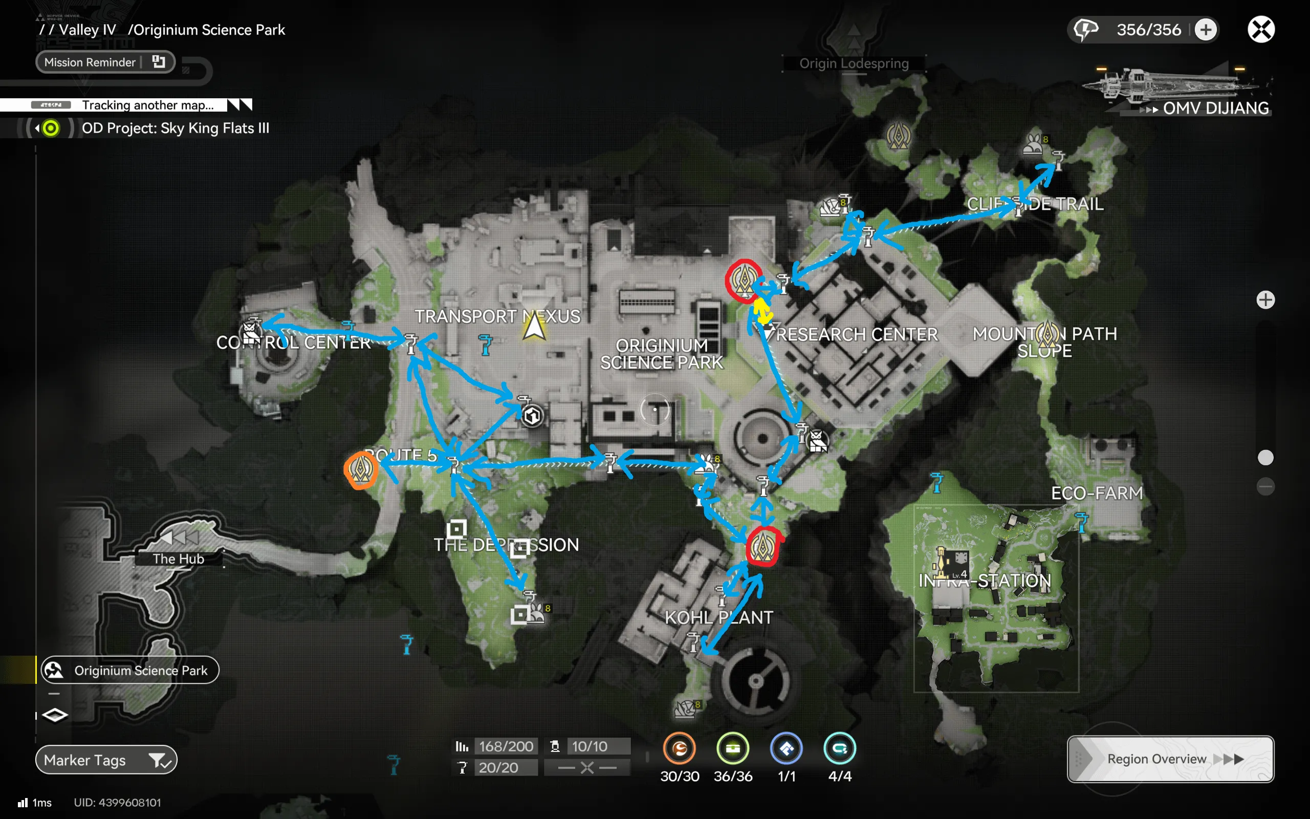 Originium Science Park farming route map for Arknights: Endfield with a Depot starting point near the Control Center and routes through the Research Center, Eco-Farm, and Kohl Plant