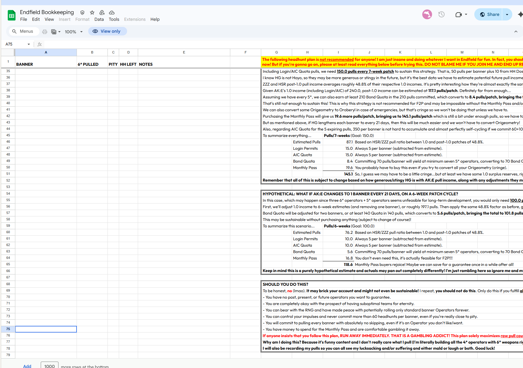 Pull Income Bookkeeping Spreadsheet Preview